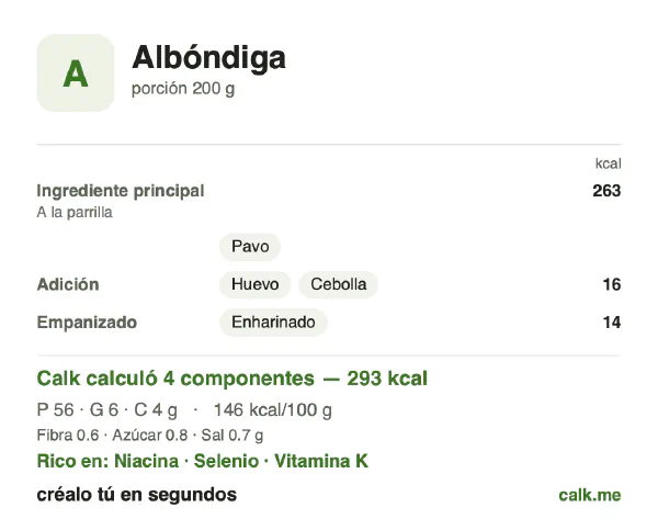 Tarjeta de Calk, versión menos calórica de Tortitas de carne picada: 146 kcal por 100 g, proteínas/grasas/carbohidratos 77/17/6
