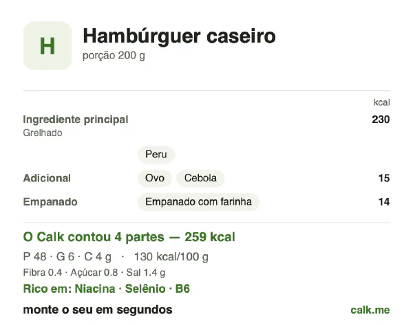 Cartão do Calk para a versão menos calórica de Hambúrguer caseiro: 130 kcal por 100 g, proteína/gordura/carboidratos 74/20/6