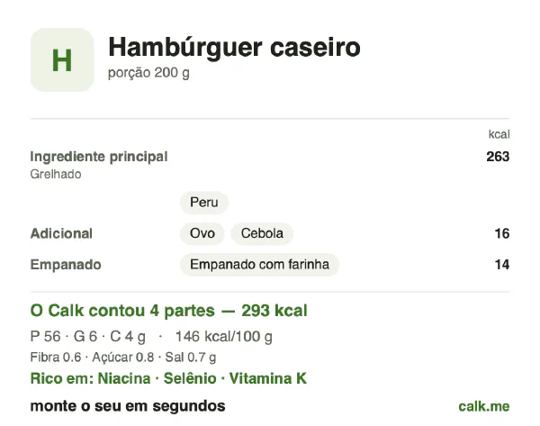 Cartão do Calk para a versão menos calórica de Hambúrguer caseiro: 146 kcal por 100 g, proteína/gordura/carboidratos 77/17/6