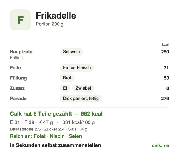 Calk-Karte für die kalorienreichere Variante von Frikadelle: 331 kcal pro 100 g, Eiweiß/Fett/Kohlenhydrate 19/53/28