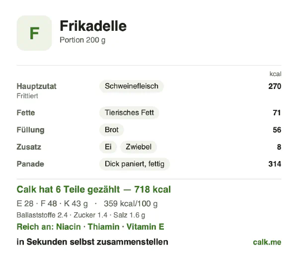 Calk-Karte für die kalorienreichere Variante von Frikadelle: 359 kcal pro 100 g, Eiweiß/Fett/Kohlenhydrate 16/60/24