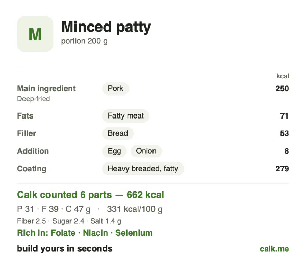 Higher calorie Calk card for Minced patty: 331 kcal per 100 g, protein/fat/carbs 19/53/28