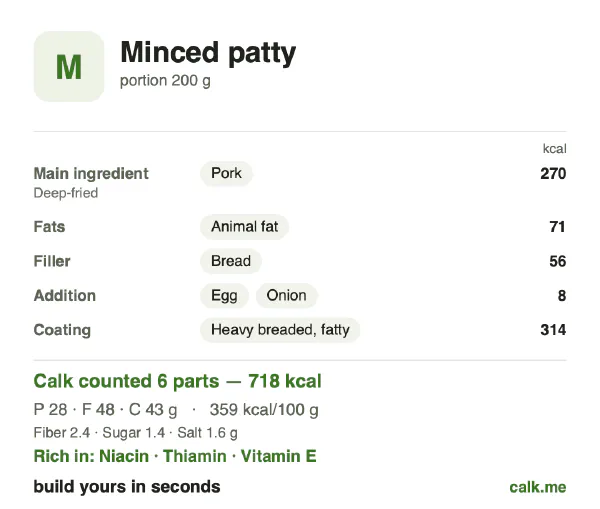 Higher calorie Calk card for Minced patty: 359 kcal per 100 g, protein/fat/carbs 16/60/24
