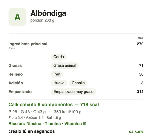 Tarjeta de Calk, versión más calórica de Tortitas de carne picada: 359 kcal por 100 g, proteínas/grasas/carbohidratos 16/60/24