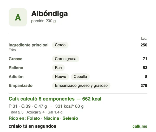 Tarjeta de Calk, versión más calórica de Tortitas de carne picada: 331 kcal por 100 g, proteínas/grasas/carbohidratos 19/53/28