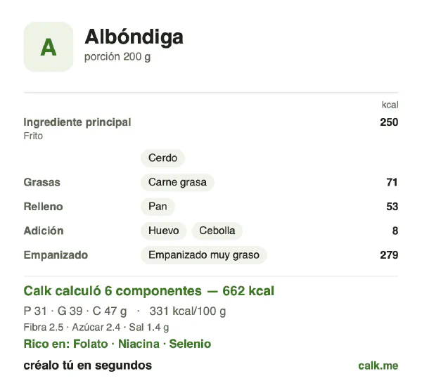 Tarjeta de Calk, versión más calórica de Tortitas de carne picada: 331 kcal por 100 g, proteínas/grasas/carbohidratos 19/53/28