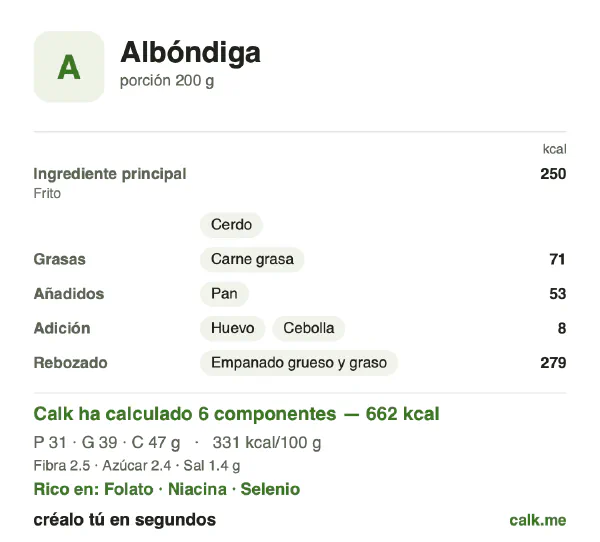 Ficha de Calk, versión más calórica de Hamburguesas y albóndigas caseras: 331 kcal por 100 g, proteínas/grasas/hidratos 19/53/28