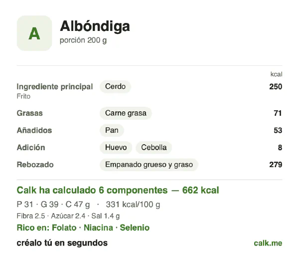 Ficha de Calk, versión más calórica de Hamburguesas y albóndigas caseras: 331 kcal por 100 g, proteínas/grasas/hidratos 19/53/28