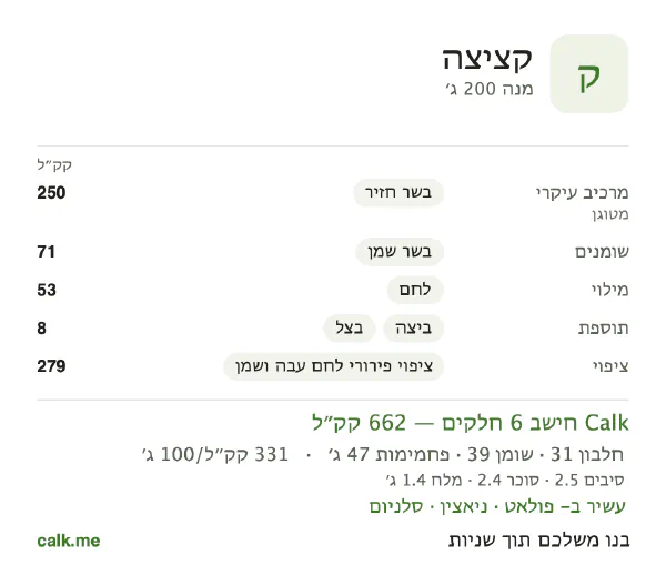 נתוני Calk לקציצה, בגרסה עם יותר קלוריות: 331 קק״ל ל-100 גרם, חלבון/שומן/פחמימות 19/53/28