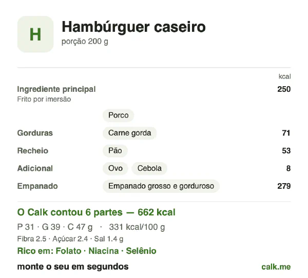 Cartão do Calk para a versão mais calórica de Hambúrguer caseiro: 331 kcal por 100 g, proteína/gordura/carboidratos 19/53/28
