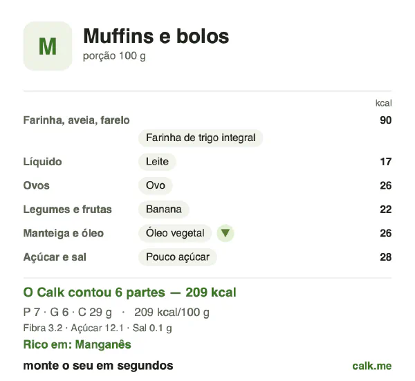 Cartão do Calk para a versão menos calórica de Muffins e bolos: 209 kcal por 100 g, proteína/gordura/carboidratos 14/28/58