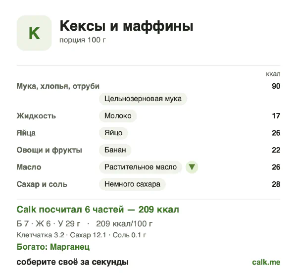 Карточка «Кексы и маффины» в Calk — менее калорийный вариант: 209 ккал на 100 г, белки/жиры/углеводы 14/28/58
