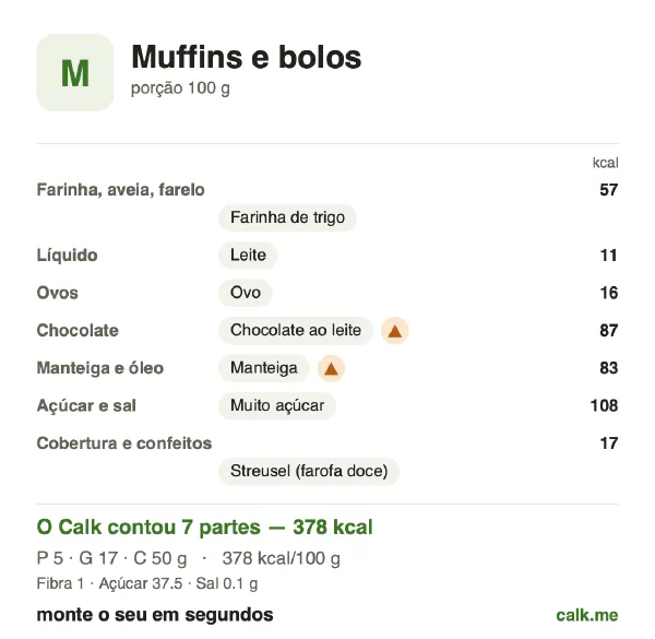 Cartão do Calk para a versão mais calórica de Muffins e bolos: 378 kcal por 100 g, proteína/gordura/carboidratos 6/41/54