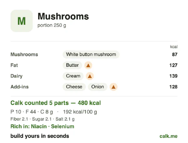 Higher calorie Calk card for Mushrooms: 192 kcal per 100 g, protein/fat/carbs 8/84/7