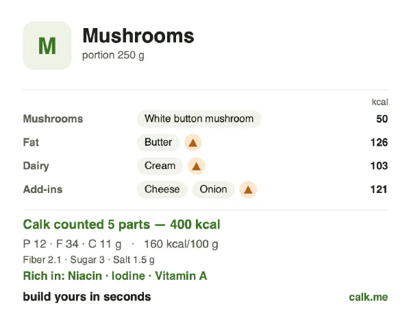 Higher calorie Calk card for Mushrooms: 160 kcal per 100 g, protein/fat/carbs 12/77/11
