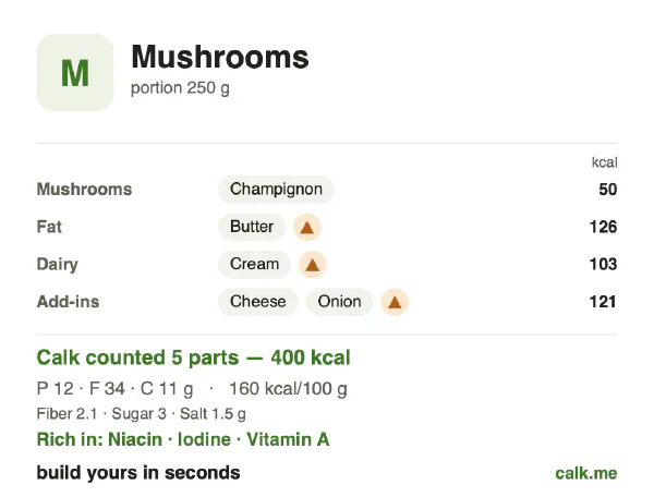 Higher calorie Calk card for Mushrooms: 160 kcal per 100 g, protein/fat/carbs 12/77/11
