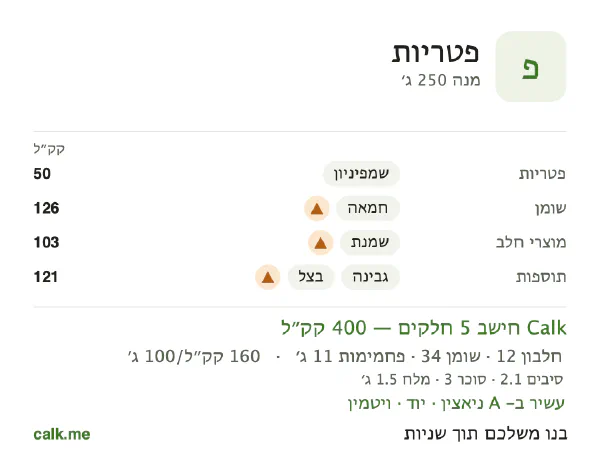 נתוני Calk לפטריות, בגרסה עם יותר קלוריות: 160 קק״ל ל-100 גרם, חלבון/שומן/פחמימות 12/77/11