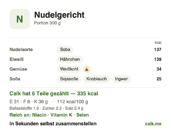 Calk-Karte für die kalorienärmere Variante von Nudelgericht: 112 kcal pro 100 g, Eiweiß/Fett/Kohlenhydrate 36/21/43