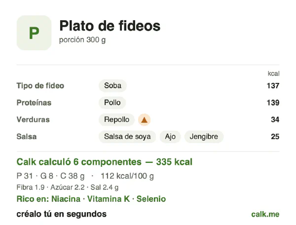 Tarjeta de Calk, versión menos calórica de Plato de fideos: 112 kcal por 100 g, proteínas/grasas/carbohidratos 36/21/43