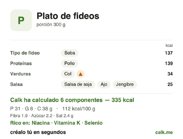Ficha de Calk, versión menos calórica de Plato de fideos: 112 kcal por 100 g, proteínas/grasas/hidratos 36/21/43