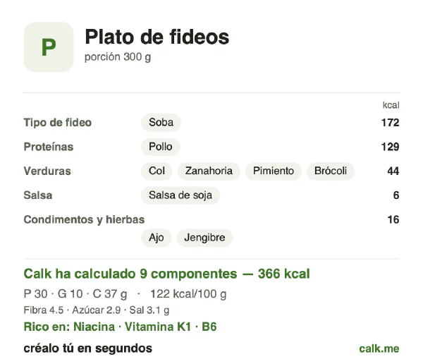 Ficha de Calk, versión menos calórica de Plato de fideos: 122 kcal por 100 g, proteínas/grasas/hidratos 33/25/42