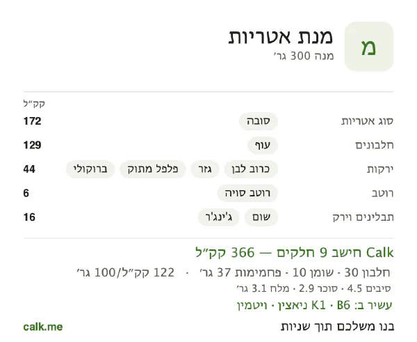 מנת אטריות ב־Calk, עם פחות קלוריות: 122 קק״ל ל־100 גרם, חלבון/שומן/פחמימות 33/25/42