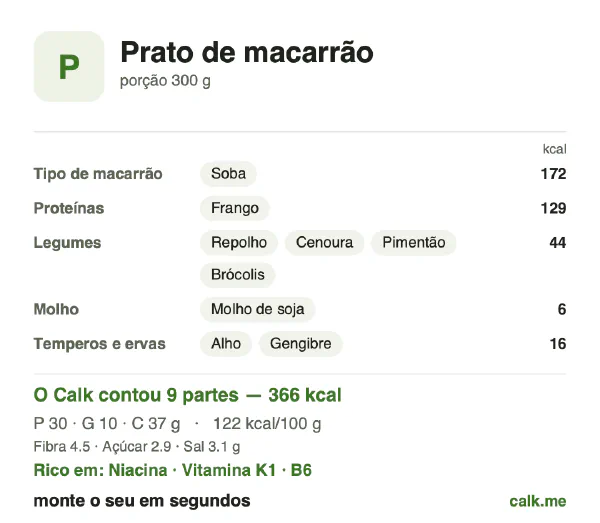 Cartão do Calk para a versão menos calórica de Prato de macarrão: 122 kcal por 100 g, proteína/gordura/carboidratos 33/25/42