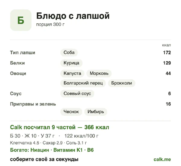 Карточка «Блюдо с лапшой» в Calk — менее калорийный вариант: 122 ккал на 100 г, белки/жиры/углеводы 33/25/42