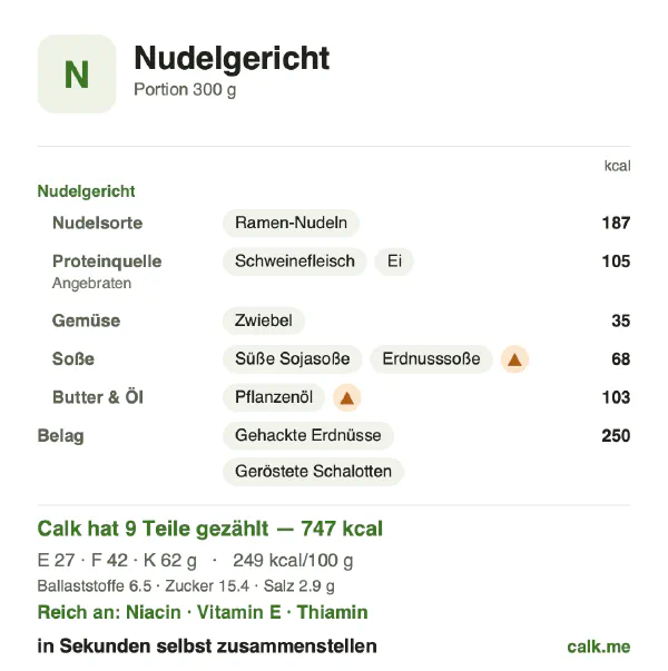Calk-Karte für die kalorienreichere Variante von Nudelgericht: 249 kcal pro 100 g, Eiweiß/Fett/Kohlenhydrate 15/52/34