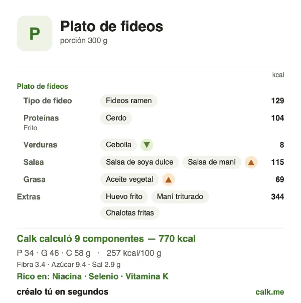 Tarjeta de Calk, versión más calórica de Plato de fideos: 257 kcal por 100 g, proteínas/grasas/carbohidratos 17/53/30