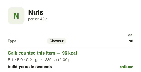 Lower calorie Calk card for Nuts: 239 kcal per 100 g, protein/fat/carbs 5/5/90