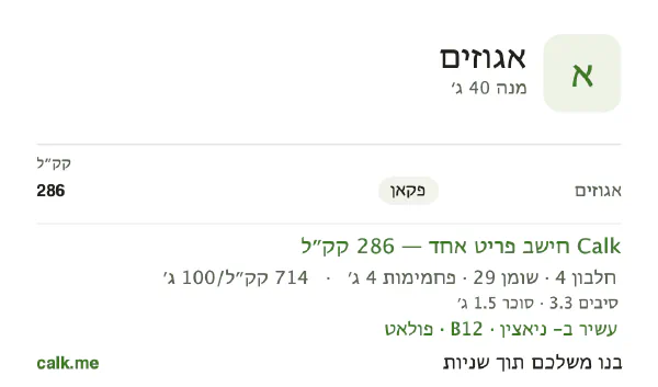 נתוני Calk לאגוזים, בגרסה עם יותר קלוריות: 714 קק״ל ל-100 גרם, חלבון/שומן/פחמימות 5/90/5