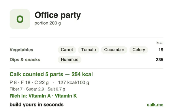 Lower calorie Calk card for Office party food: 127 kcal per 100 g, protein/fat/carbs 12/58/31
