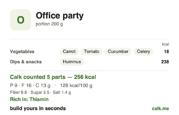 Lower calorie Calk card for Office party food: 128 kcal per 100 g, protein/fat/carbs 15/62/22