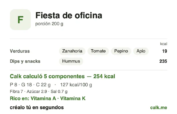 Tarjeta de Calk, versión menos calórica de Comida de fiesta de oficina: 127 kcal por 100 g, proteínas/grasas/carbohidratos 12/58/31