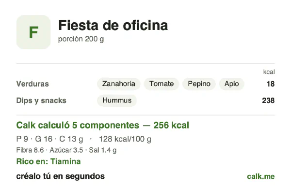 Tarjeta de Calk, versión menos calórica de Comida de fiesta de oficina: 128 kcal por 100 g, proteínas/grasas/carbohidratos 15/62/22