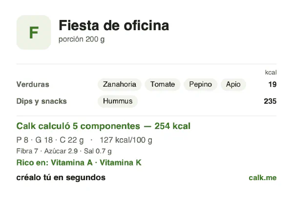 Tarjeta de Calk, versión menos calórica de Comida de fiesta de oficina: 127 kcal por 100 g, proteínas/grasas/carbohidratos 12/58/31