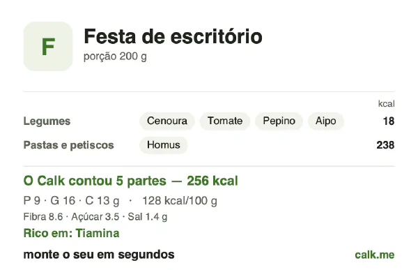 Cartão do Calk para a versão menos calórica de Comida para festa no escritório: 128 kcal por 100 g, proteína/gordura/carboidratos 15/62/22