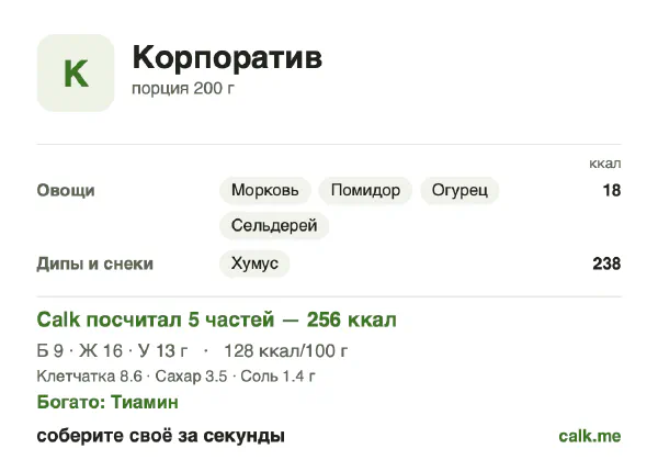 Карточка «Еда на корпоративе» в Calk — менее калорийный вариант: 128 ккал на 100 г, белки/жиры/углеводы 15/62/22
