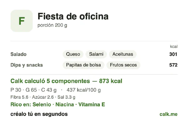 Tarjeta de Calk, versión más calórica de Comida de fiesta de oficina: 437 kcal por 100 g, proteínas/grasas/carbohidratos 13/67/20