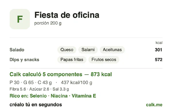 Tarjeta de Calk, versión más calórica de Comida de fiesta de oficina: 437 kcal por 100 g, proteínas/grasas/carbohidratos 13/67/20