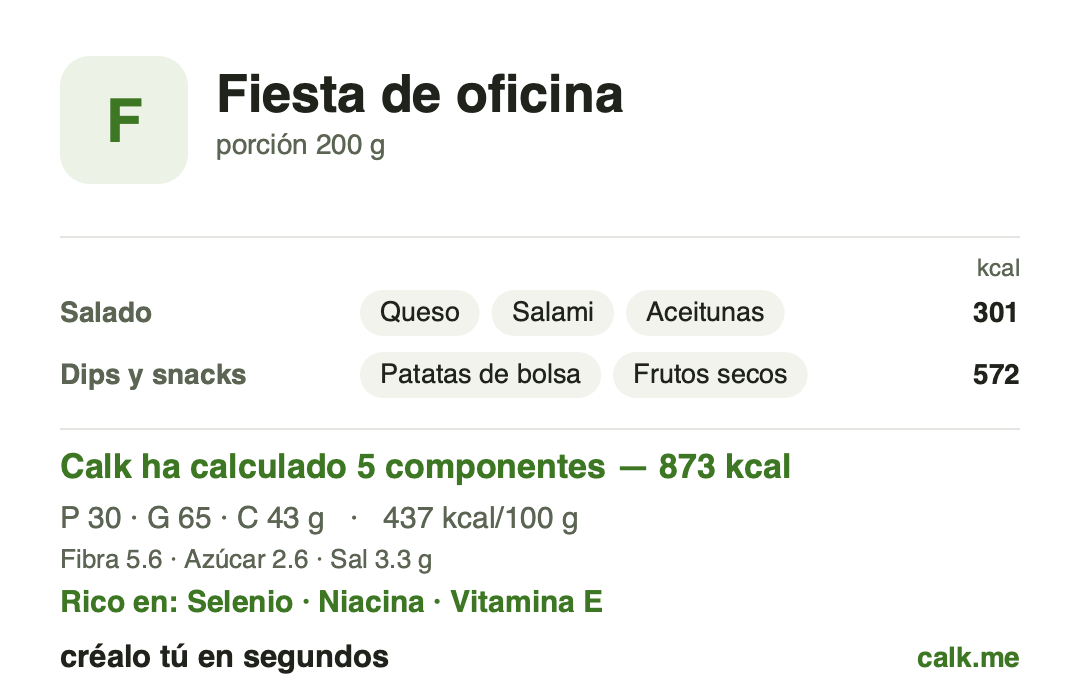Plantilla de comida de Calk para una fiesta de empresa con aperitivos y bebidas
