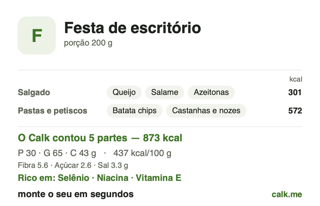 Modelo Festa de escritório do Calk com salgadinhos e bebidas