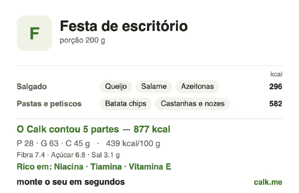 Cartão do Calk para a versão mais calórica de Comida para festa no escritório: 439 kcal por 100 g, proteína/gordura/carboidratos 13/66/21
