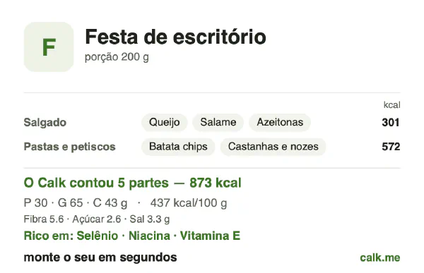 Cartão do Calk para a versão mais calórica de Comida para festa no escritório: 437 kcal por 100 g, proteína/gordura/carboidratos 13/67/20