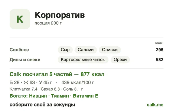 Карточка «Еда на корпоративе» в Calk — более калорийный вариант: 439 ккал на 100 г, белки/жиры/углеводы 13/66/21