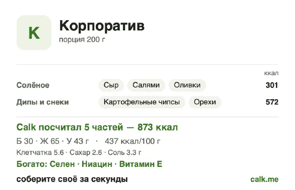Карточка «Еда на корпоративе» в Calk — более калорийный вариант: 437 ккал на 100 г, белки/жиры/углеводы 13/67/20