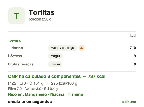 Ficha de Calk, versión menos calórica de Tortitas: 295 kcal por 100 g, proteínas/grasas/hidratos 12/4/84
