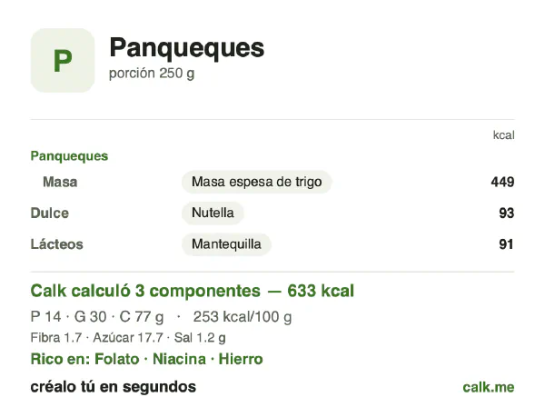 Tarjeta de Calk, versión más calórica de Panqueques: 253 kcal por 100 g, proteínas/grasas/carbohidratos 9/42/49