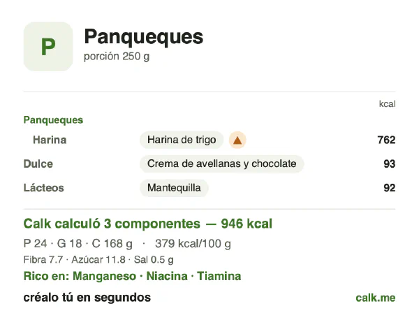 Tarjeta de Calk, versión más calórica de Panqueques: 379 kcal por 100 g, proteínas/grasas/carbohidratos 10/18/72